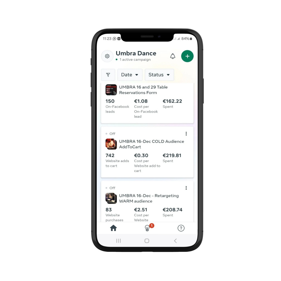 UMBRA Dance, Culture Connected case study